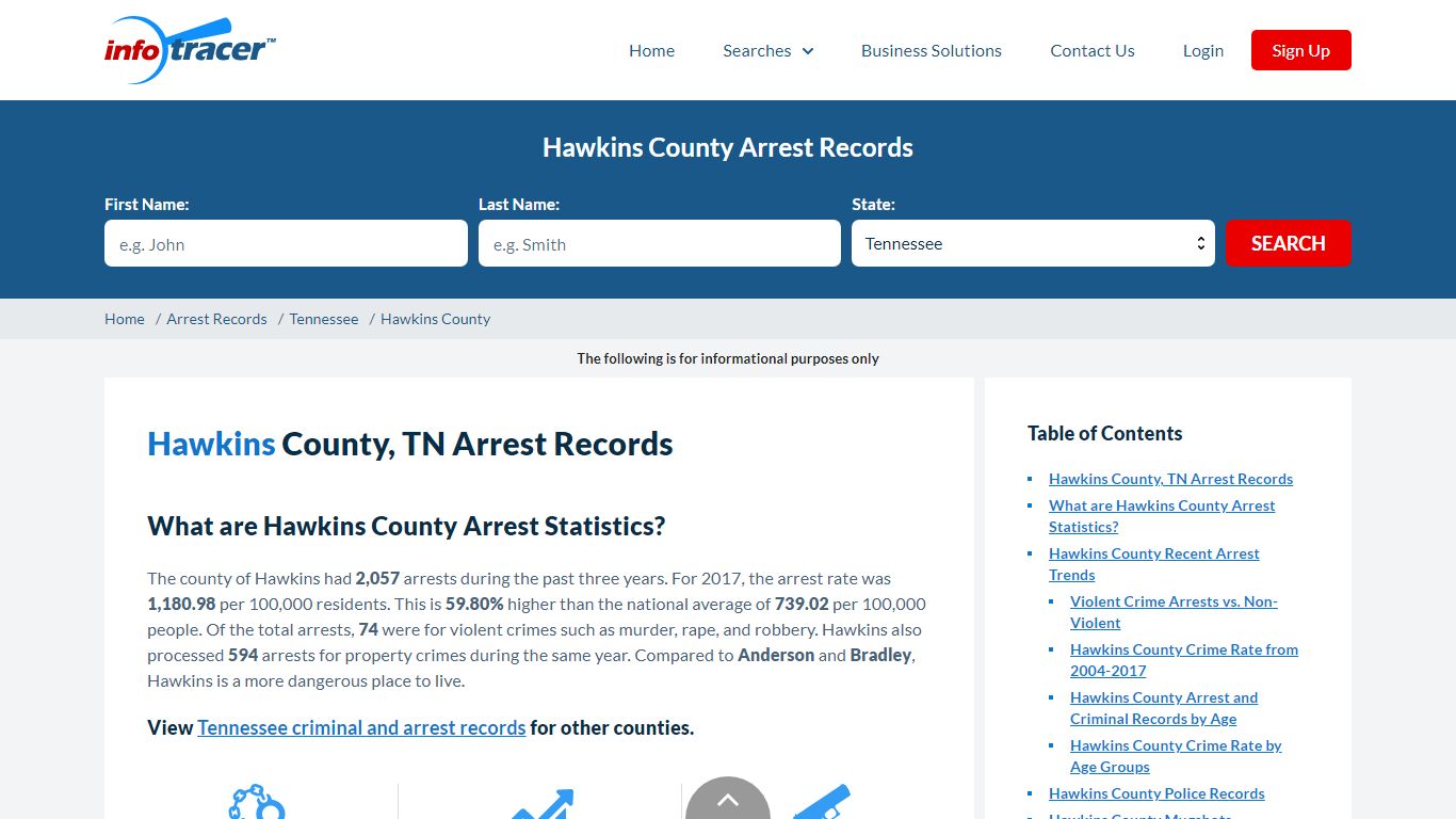 Hawkins County, TN Arrests, Mugshots & Jail Records - InfoTracer
